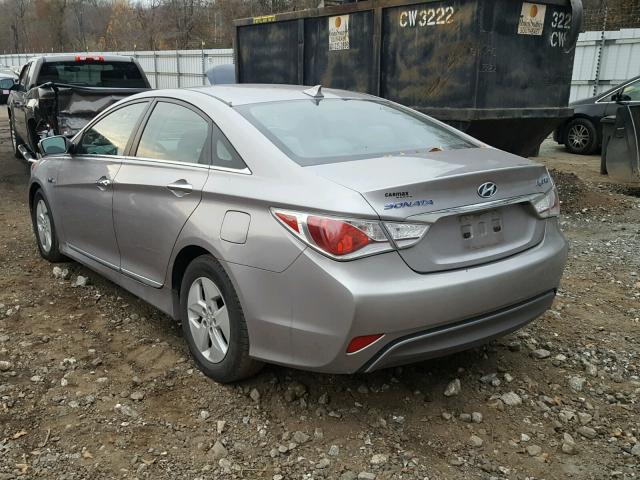 KMHEC4A49CA030548 - 2012 HYUNDAI SONATA HYB SILVER photo 3