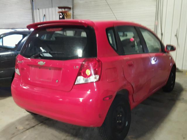 KL1TD66698B248285 - 2008 CHEVROLET AVEO BASE RED photo 4