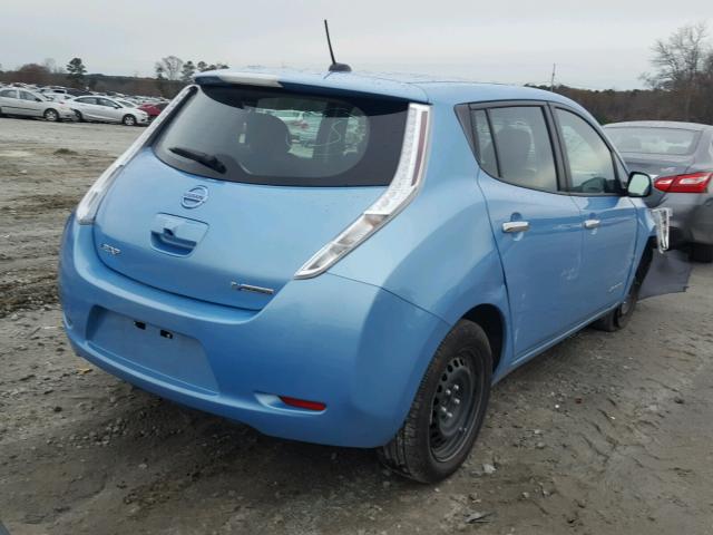 1N4AZ0CP6FC324568 - 2015 NISSAN LEAF S BLUE photo 4