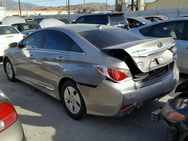 KMHEC4A47CA058087 - 2012 HYUNDAI SONATA HYB GRAY photo 3