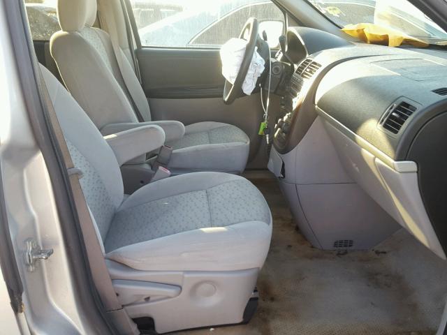 1GNDV23128D126102 - 2008 CHEVROLET UPLANDER L 银色 照片 5