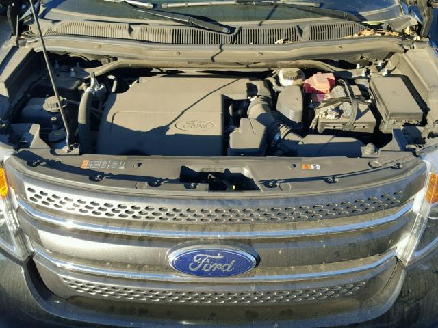 1FM5K7D87FGC65275 - 2015 FORD EXPLORER X BLACK photo 7