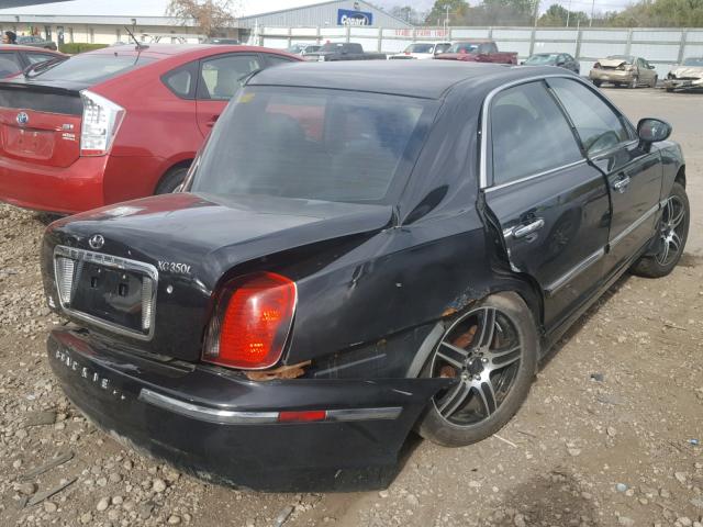 KMHFU45E84A331298 - 2004 HYUNDAI XG 350 BLACK photo 4