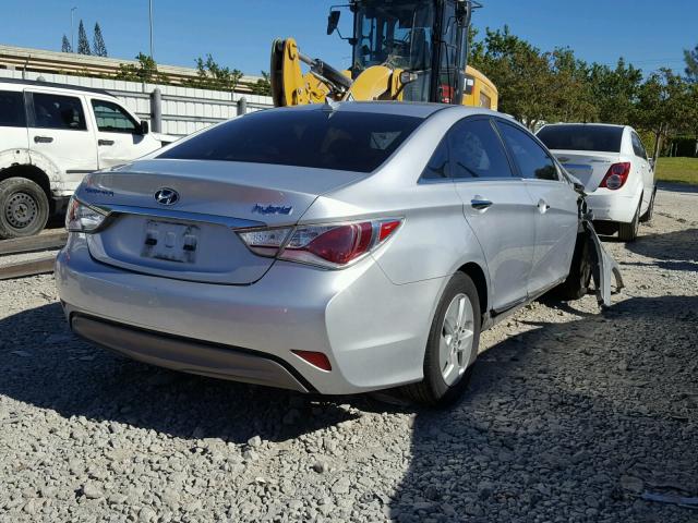 KMHEC4A41CA044086 - 2012 HYUNDAI SONATA HYB SILVER photo 4