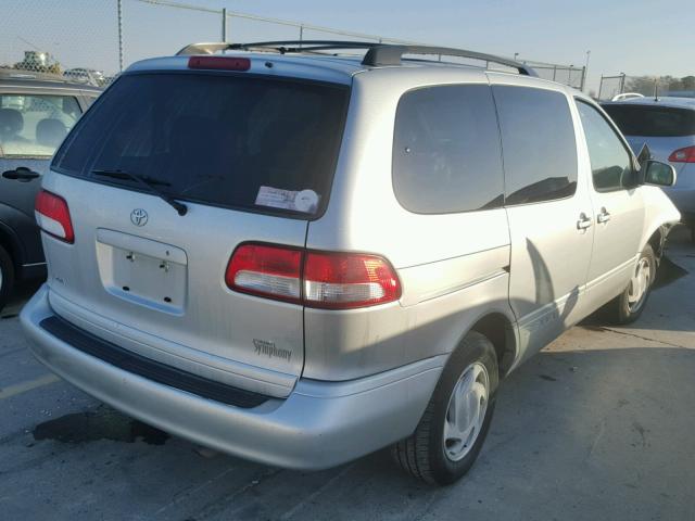 4T3ZF13C03U522760 - 2003 TOYOTA SIENNA LE SILVER photo 4