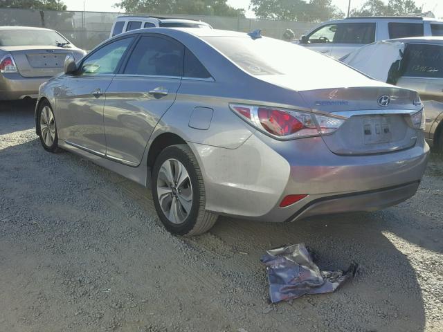 KMHEC4A42DA079835 - 2013 HYUNDAI SONATA HYB SILVER photo 3