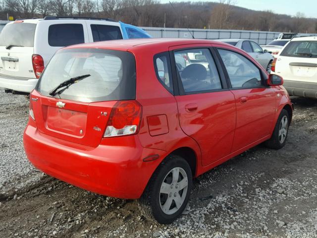 KL1TD66648B061701 - 2008 CHEVROLET AVEO BASE RED photo 4