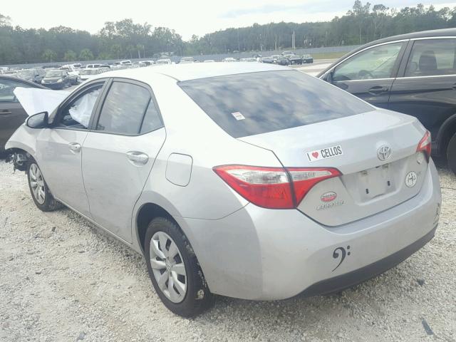 5YFBURHE0GP551353 - 2016 TOYOTA COROLLA L SILVER photo 3