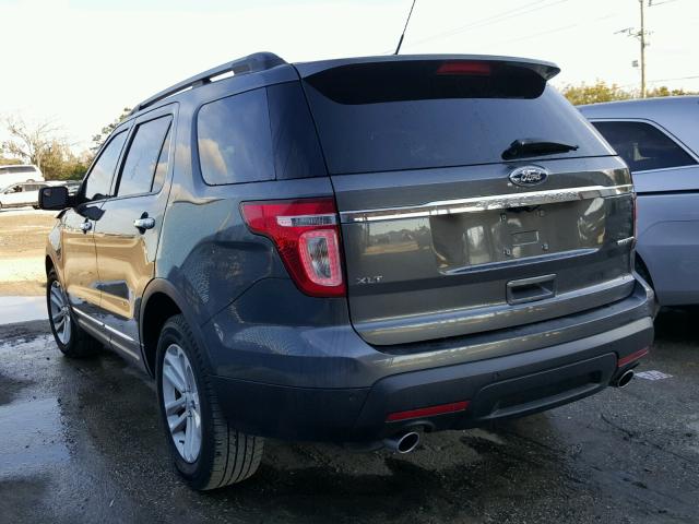 1FM5K7D82FGB46971 - 2015 FORD EXPLORER X GRAY photo 3