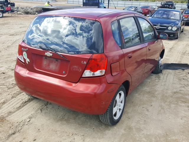 KL1TD66658B004472 - 2008 CHEVROLET AVEO BASE Қызыл фото 4
