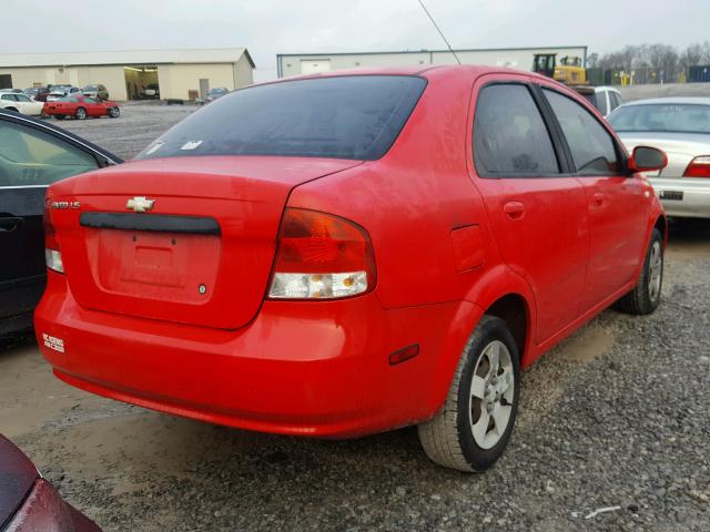 KL1TD56636B529473 - 2006 CHEVROLET AVEO BASE RED photo 4