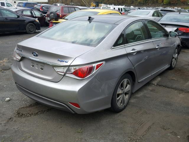 KMHEC4A48CA043985 - 2012 HYUNDAI SONATA HYB SILVER photo 4