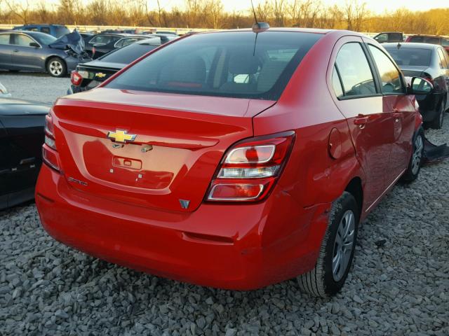 1G1JB5SH0H4142876 - 2017 CHEVROLET SONIC LS RED photo 4