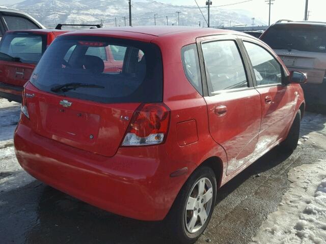 KL1TD66628B263484 - 2008 CHEVROLET AVEO BASE RED photo 4