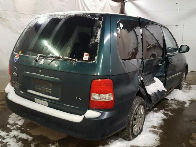 KNDUP131136465654 - 2003 KIA SEDONA EX GREEN photo 4