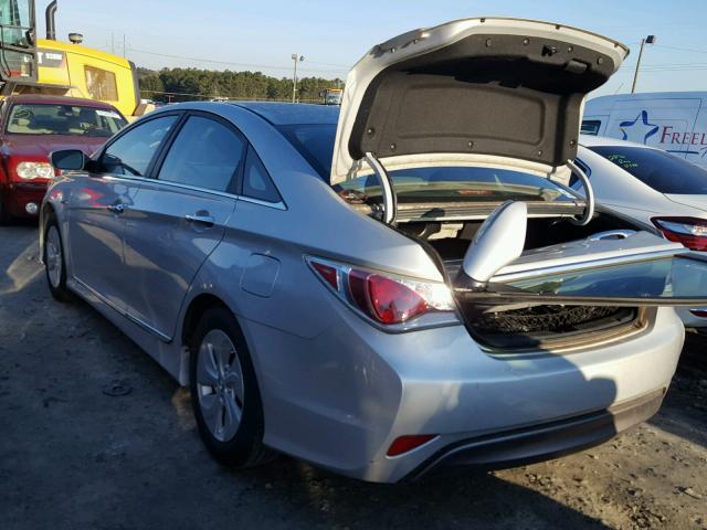 KMHEC4A48FA127941 - 2015 HYUNDAI SONATA HYB SILVER photo 3