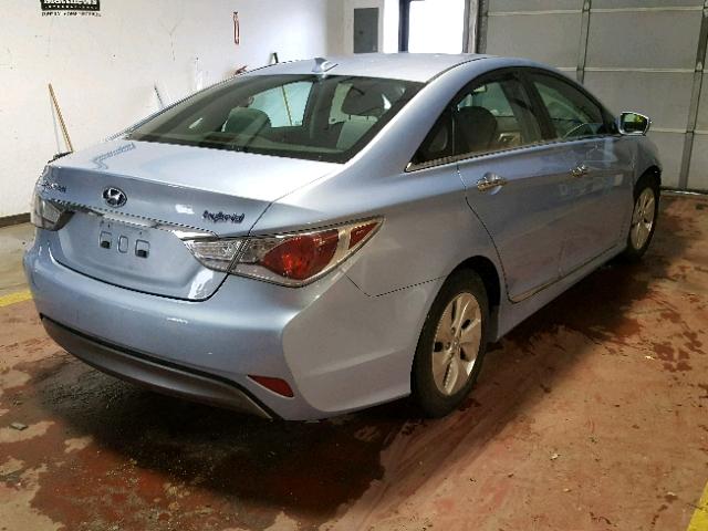 KMHEC4A41DA078644 - 2013 HYUNDAI SONATA HYB BLUE photo 4