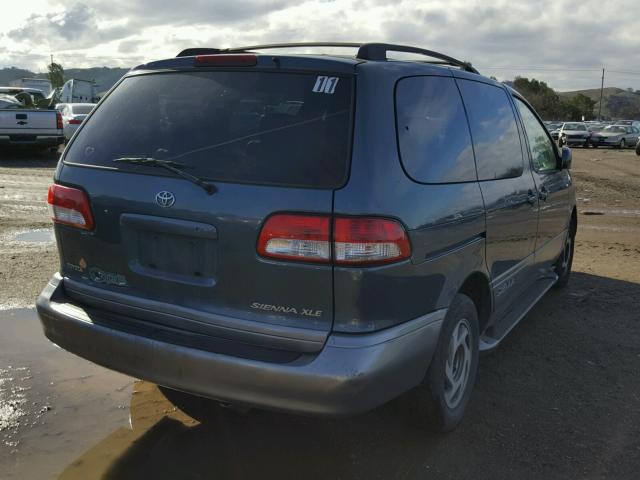 4T3ZF13C21U368663 - 2001 TOYOTA SIENNA LE BLUE photo 4