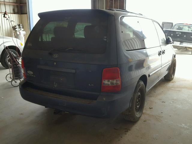 KNDUP131436417968 - 2003 KIA SEDONA EX BLUE photo 4