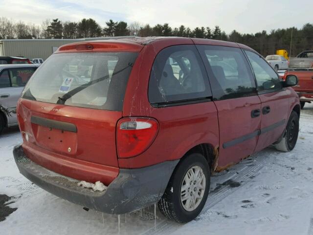 1D4GP25B85B114309 - 2005 DODGE CARAVAN SE RED photo 4