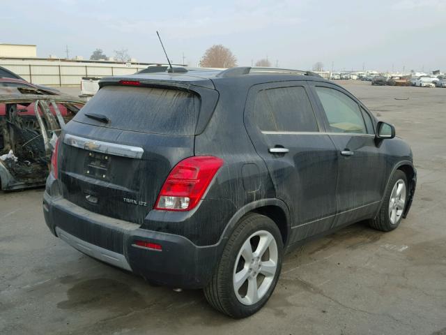 3GNCJNSB2FL224170 - 2015 CHEVROLET TRAX LTZ BLACK photo 4