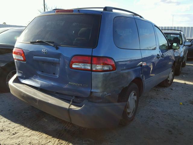 4T3ZF19CX3U542263 - 2003 TOYOTA SIENNA CE BLUE photo 4