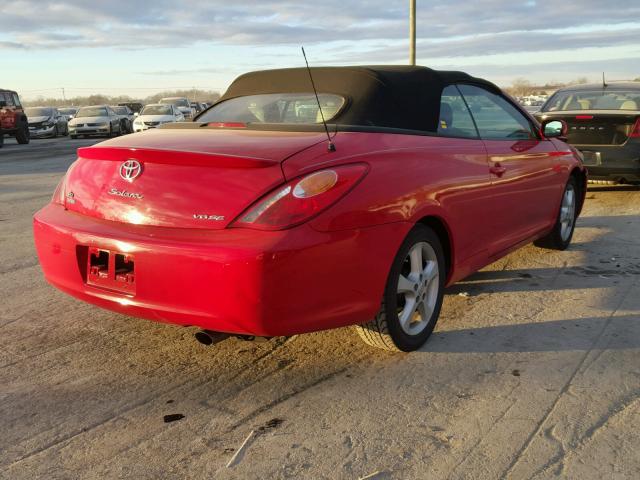 4T1FA38PX6U093021 - 2006 TOYOTA CAMRY SOLA RED photo 4