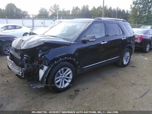 1FM5K7D88DGB50469 - 2013 FORD EXPLORER XLT BLACK photo 2