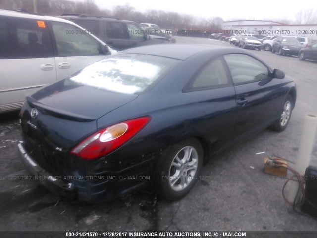 4T1CE38PX4U828133 - 2004 TOYOTA CAMRY SOLARA SE/SLE ლურჯი ფოტო 4