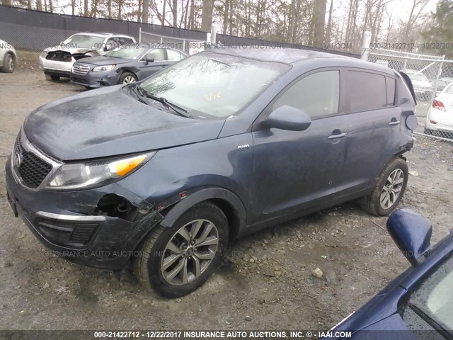 KNDPBCAC0F7711149 - 2015 KIA SPORTAGE LX BLUE photo 2