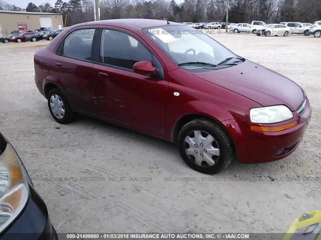 KL1TD56676B651446 - 2006 CHEVROLET AVEO LS 红色 照片 1