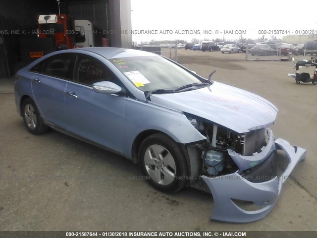 KMHEC4A41CA040409 - 2012 HYUNDAI SONATA HYBRID BLUE photo 1