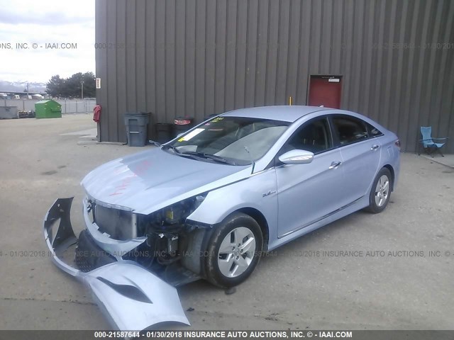 KMHEC4A41CA040409 - 2012 HYUNDAI SONATA HYBRID BLUE photo 2