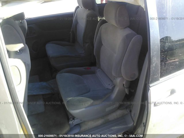 5TDZK23C18S122796 - 2008 TOYOTA SIENNA CE/LE SILVER photo 8