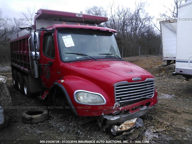 1FVHCYDA67HX30264 - 2007 FREIGHTLINER M2 106 MEDIUM DUTY RED photo 1