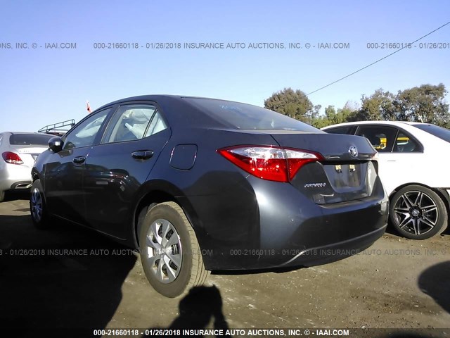 5YFBURHE6FP325624 - 2015 TOYOTA COROLLA L/LE/LE PLS/PRM/S/S PLS GRAY photo 3