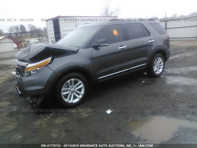 1FM5K7D88FGB07169 - 2015 FORD EXPLORER XLT GRAY photo 2