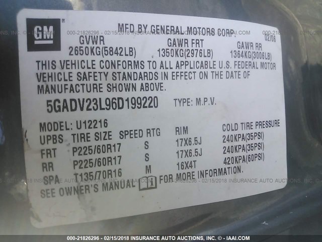 5GADV23L96D199220 - 2006 BUICK TERRAZA CX BLUE photo 9