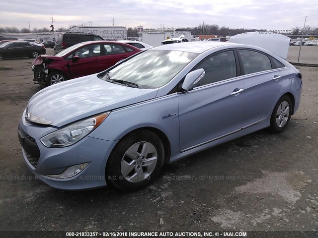 KMHEC4A47CA035540 - 2012 HYUNDAI SONATA HYBRID BLUE photo 2