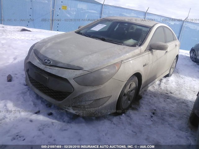 KMHEC4A43EA118126 - 2014 HYUNDAI SONATA HYBRID WHITE photo 2