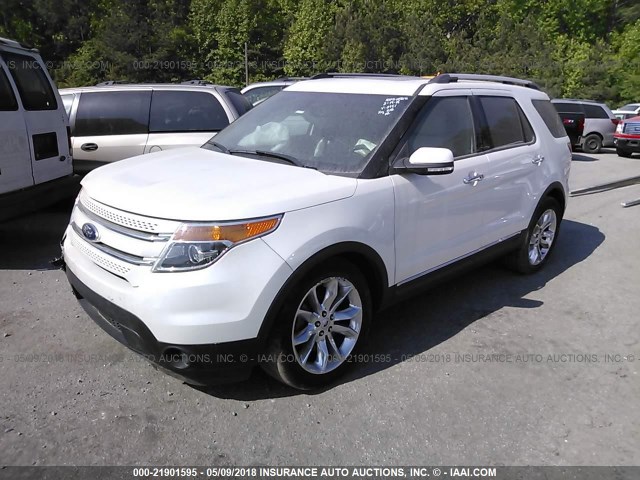 1FM5K7F85FGA00951 - 2015 FORD EXPLORER LIMITED WHITE photo 2