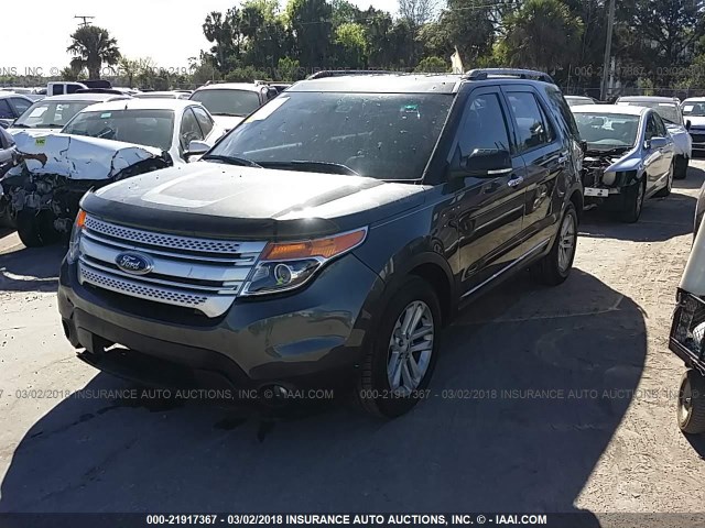 1FM5K7D87FGB79058 - 2015 FORD EXPLORER XLT GRAY photo 2