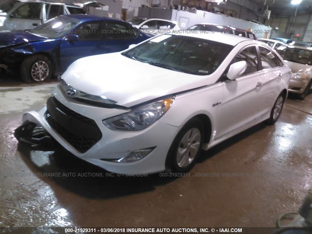 KMHEC4A43FA139480 - 2015 HYUNDAI SONATA HYBRID/LIMITED WHITE photo 2