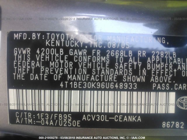 4T1BE30K96U648933 - 2006 TOYOTA CAMRY LE/XLE/SE GRAY photo 9