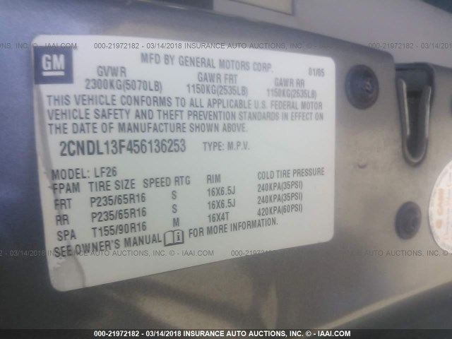 2CNDL13F456136253 - 2005 CHEVROLET EQUINOX LS GRAY photo 9