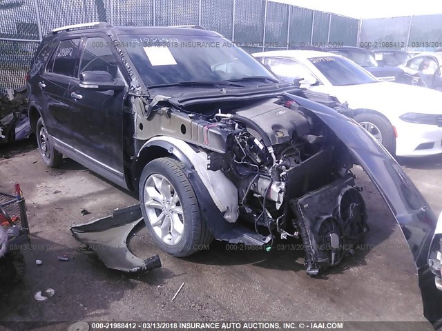 1FM5K8D80DGB57471 - 2013 FORD EXPLORER XLT BLACK photo 1