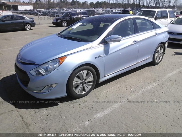 KMHEC4A47DA075683 - 2013 HYUNDAI SONATA HYBRID BLUE photo 2