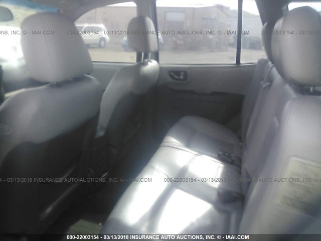 KM8SC73E06U102878 - 2006 HYUNDAI SANTA FE GLS/LIMITED SILVER photo 8