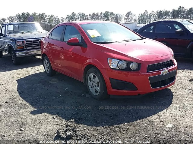 1G1JA5SH9F4178226 - 2015 CHEVROLET SONIC LS RED photo 1