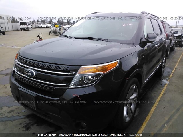 1FM5K7F87FGC26070 - 2015 FORD EXPLORER LIMITED 黑色 照片 2